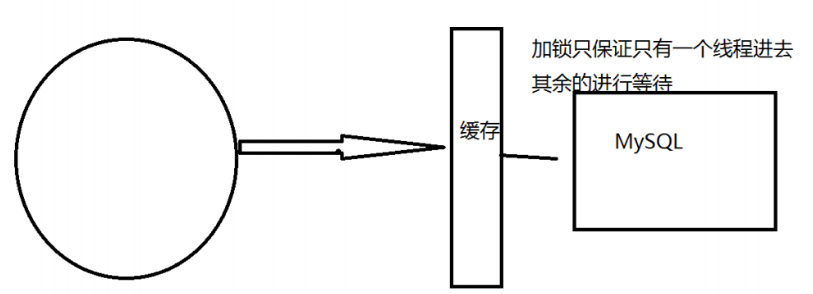 图片损坏